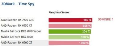 6900vs GRE im TS.JPG