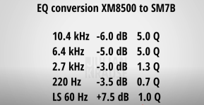 equalizer youtube.png