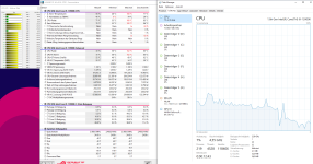 Leistung+Temp. nach Schließen von HL_Zeitpunkt 4_CPU.PNG
