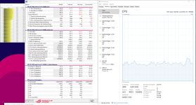 Leistung+Temp. nach einigen Min ingame HL_Zeitpunkt 3_CPU.PNG