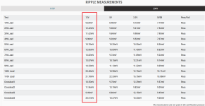 C1200 Ripple.png C1200 Ripple.png