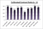 contrast_ratio2.jpg