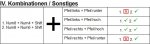 Kombinationen u. Sonstiges.jpg