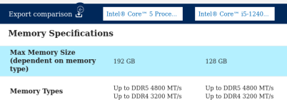 Screenshot 2025-08-04 Intel® Product Specification Comparison.png Screenshot 2025-08-04 Intel® Product Specification Comparison.png