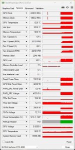 FurMark - ASUS - RTX 4080.jpg