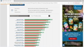 Bench Mafia PCGH 1440p.jpg