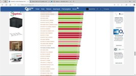 Bench 9070XT vs 4090 5080 WQHD.jpg