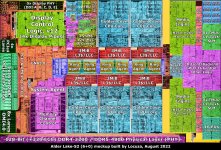 AlderLake-M die shot anotated.jpg