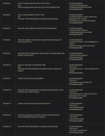 Missionen Medium TD´s.png