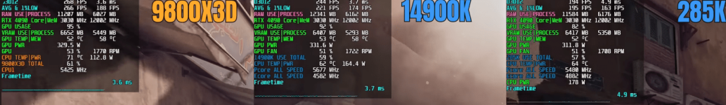 285k loses vs 14900K in BF6.png