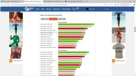 Bench Mafia 3440 x 1440.jpg