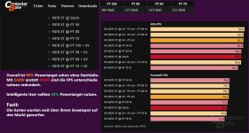 RDNA 4 Sweetspot.jpg