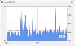265K+5080 Leerlauf.jpg