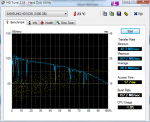 HDTune_Benchmark_SAMSUNG_HD103SI.png