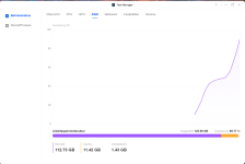 VM mit 100 GB RAM.png
