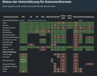 2 Okular alles.png 2 Okular alles.png