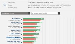 F1 2024 PCGH.jpg F1 2024 PCGH.jpg