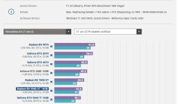 F1 2024 PCGH+.jpg F1 2024 PCGH+.jpg