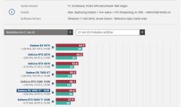 F1 2024 PCGH++.jpg F1 2024 PCGH++.jpg