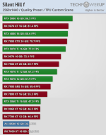 silenthill TPU nativ.png