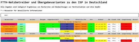 ftth-html-gefiltert.png