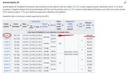 Intel _6788_86Kern_CPU.jpg.jpg