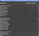 20250930-235708-Exploding AMD CPUs.png 20250930-235708-Exploding AMD CPUs.png