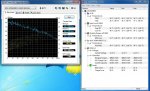 HD Tune test und HWM.jpg