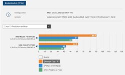 Borderlands 4 CPU.jpg