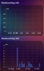 Screenshot_20251024_183216_Chrome.jpg Screenshot_20251024_183216_Chrome.jpg