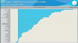 Screenshot_20251105_113301_YouTube.jpg Screenshot_20251105_113301_YouTube.jpg