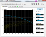 HDTune_Benchmark_WDC_WD6400AAKS (M).png