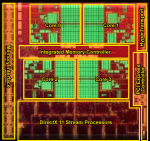 amd_llano_die_block_diagram.png