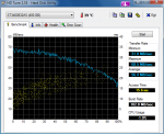 HDTune_Benchmark_ST3400832AS.png