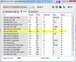 HDTune_Health_MAXTOR_STM3320820AS.png