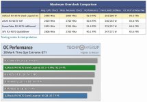 9070 Steel Legend bis 280W.JPG