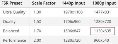1080p@FSR4 balanced.JPG