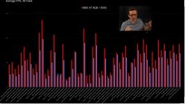 RTX5050 vs 9060xt-8GB.jpg