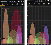 Messungen WLAN Kanalstärke.png