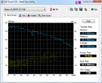 HDTune_Benchmark_Maxtor_6L080P0.png