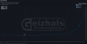 Bildschirmfoto 2025-12-15 um 10.12.49.png