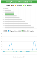 Screenshot 2025-12-17 at 17-41-54 Ihr Ping-Test Ergebnis.png