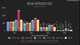 Screenshot_2025-12-20-13-40-55-092_app.revanced.android.youtube-edit.jpg Screenshot_2025-12-20-13-40-55-092_app.revanced.android.youtube-edit.jpg