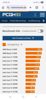 Screenshot_20251225_073050_Chrome.jpg Screenshot_20251225_073050_Chrome.jpg