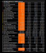 2025-12-26 21_30_31-HWiNFO® 64 v8.35-5890 Sensorstatus {0.2%}.png