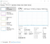 3. Task Manager.png 3. Task Manager.png