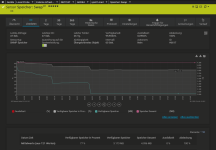 FireShot Capture 089 - Speicher_ Swap - Details des Sensors - PRTG Monitoring for Technivers_ ...png FireShot Capture 089 - Speicher_ Swap - Details des Sensors - PRTG Monitoring for Technivers_ ...png