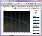 HDTune_Benchmark_Intel___Raid_1_Volume1.png
