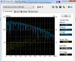 HDTune_Benchmark_SAMSUNG_HD103SJ.png