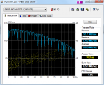 HDTune_Benchmark_SAMSUNG_HD103SJ mit AHCI.png